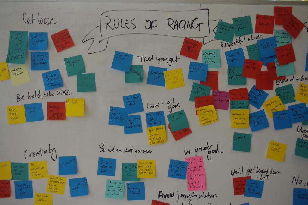 Ideas board filled with sticky notes of ideas
