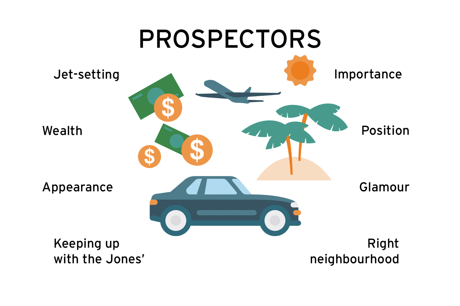 Image - Prospectors