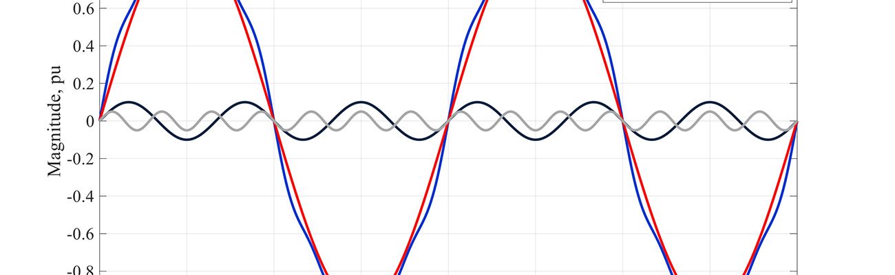 Distorted sine wave feature image