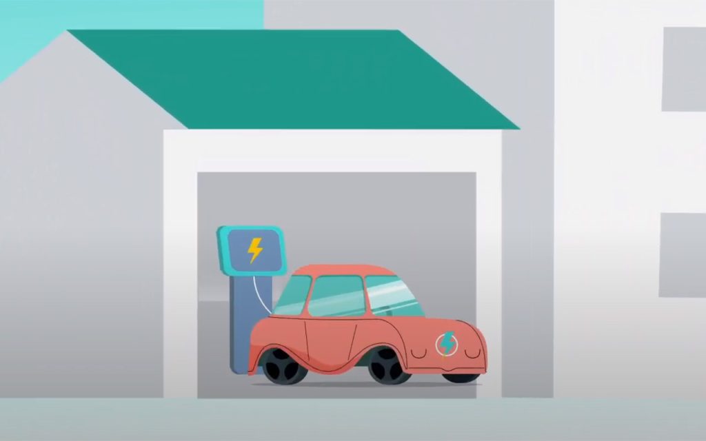 Cartoon electric vehicle and charger