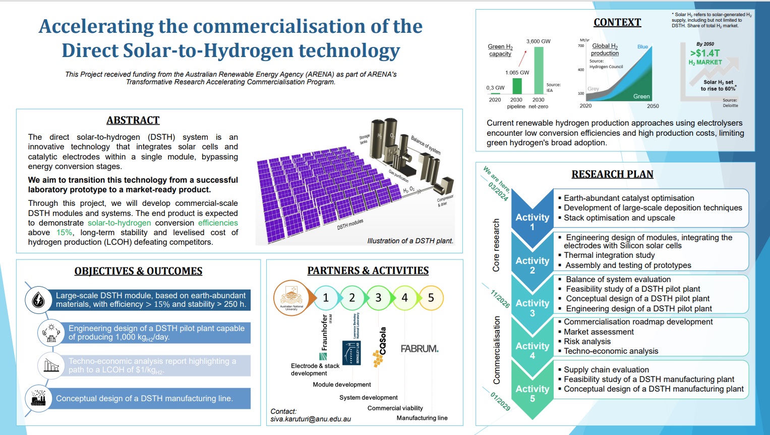 ANU - Accelerating the commercialisation of the Direct Solar-to-Hydrogen technology - Poster