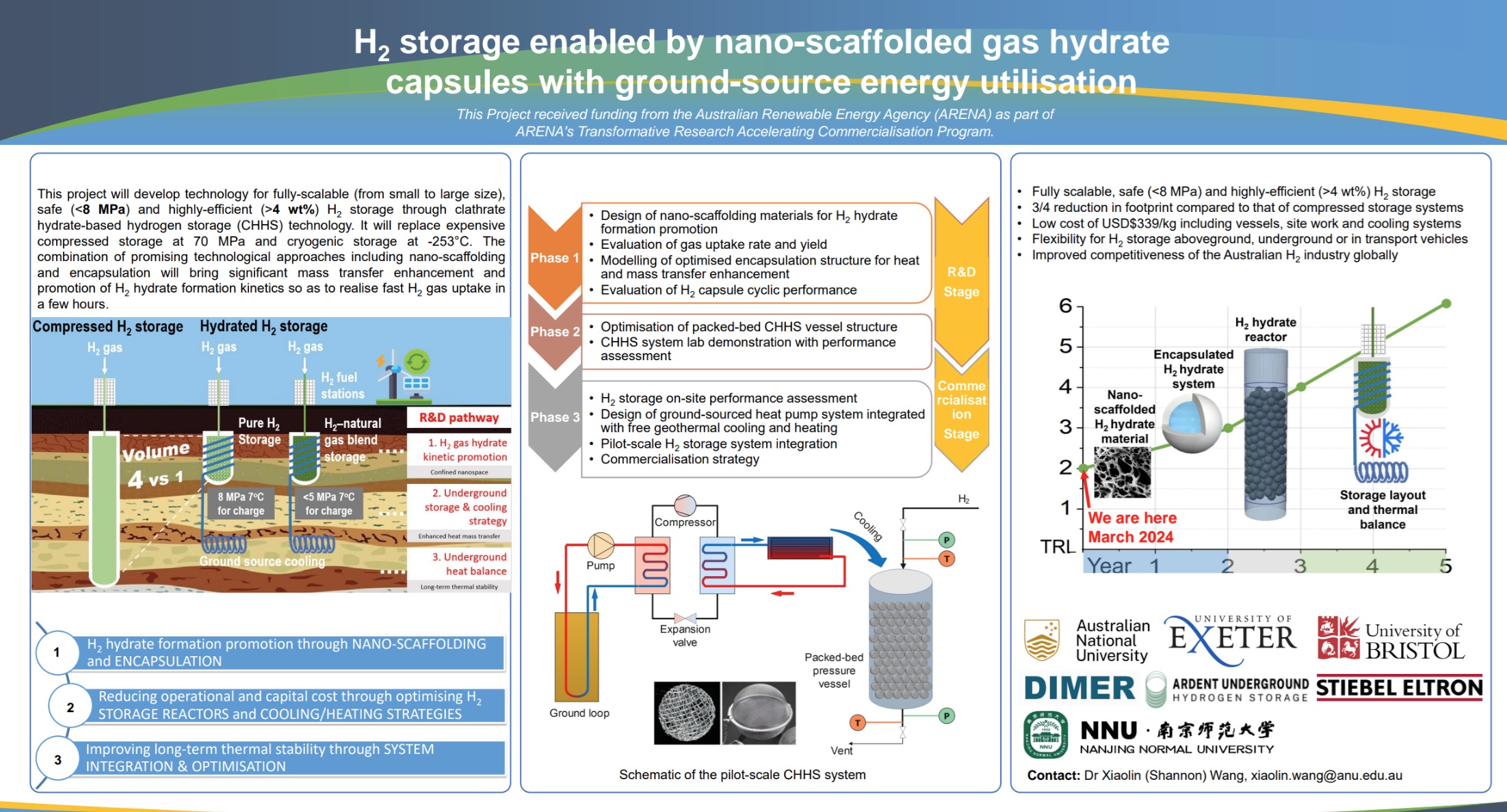 ANU - Hydrogen storage with ground-source energy utilisation - Poster - Cover