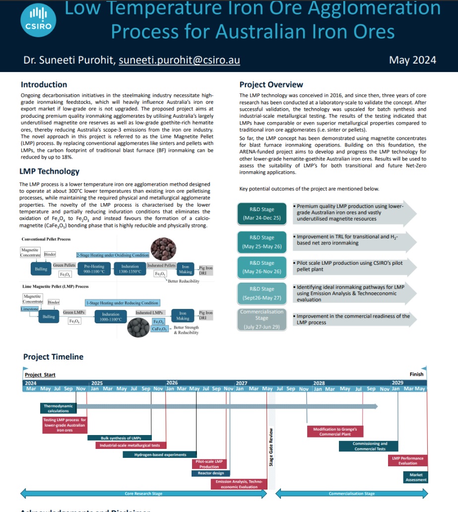 CSIRO – Low temperature agglomeration process for Australian iron ores - Poster - Cover