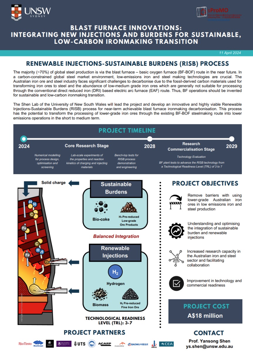 UNSW – blast furnace innovations sustainable, low-carbon ironmaking project - Poster - Cover