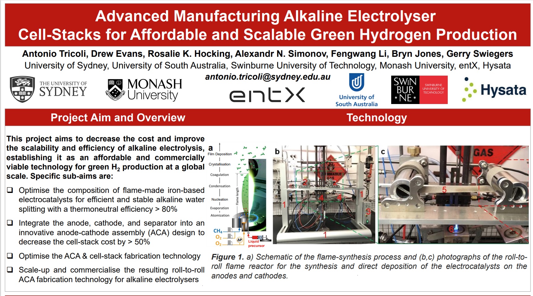 USYD - Advanced manufacturing alkaline electrolyser cell-stacks for green hydrogen - Poster - Cover